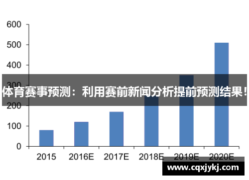 体育赛事预测：利用赛前新闻分析提前预测结果！